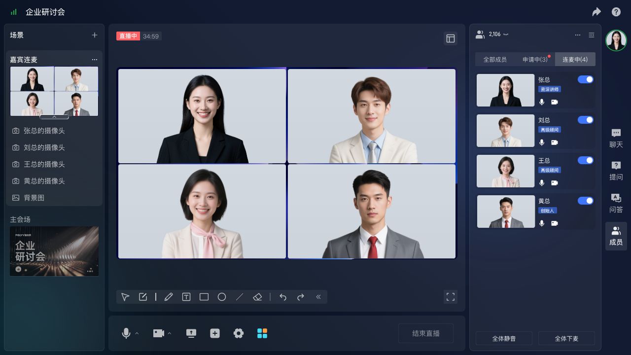 企业研讨会