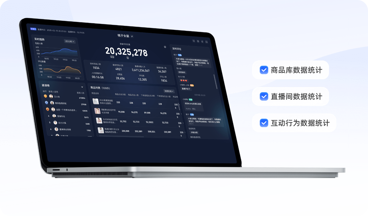 更多维度的数据分析