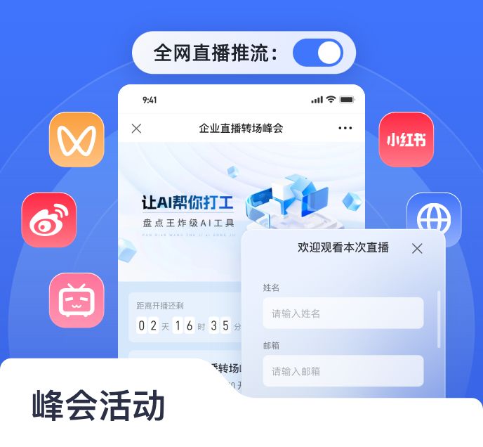 峰会活动