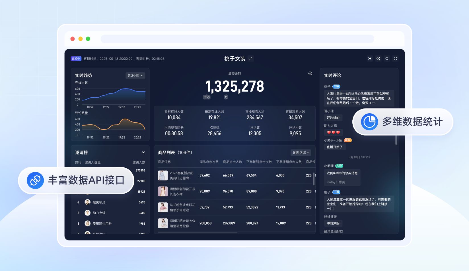 精细化数据统计，辅助直播优化
