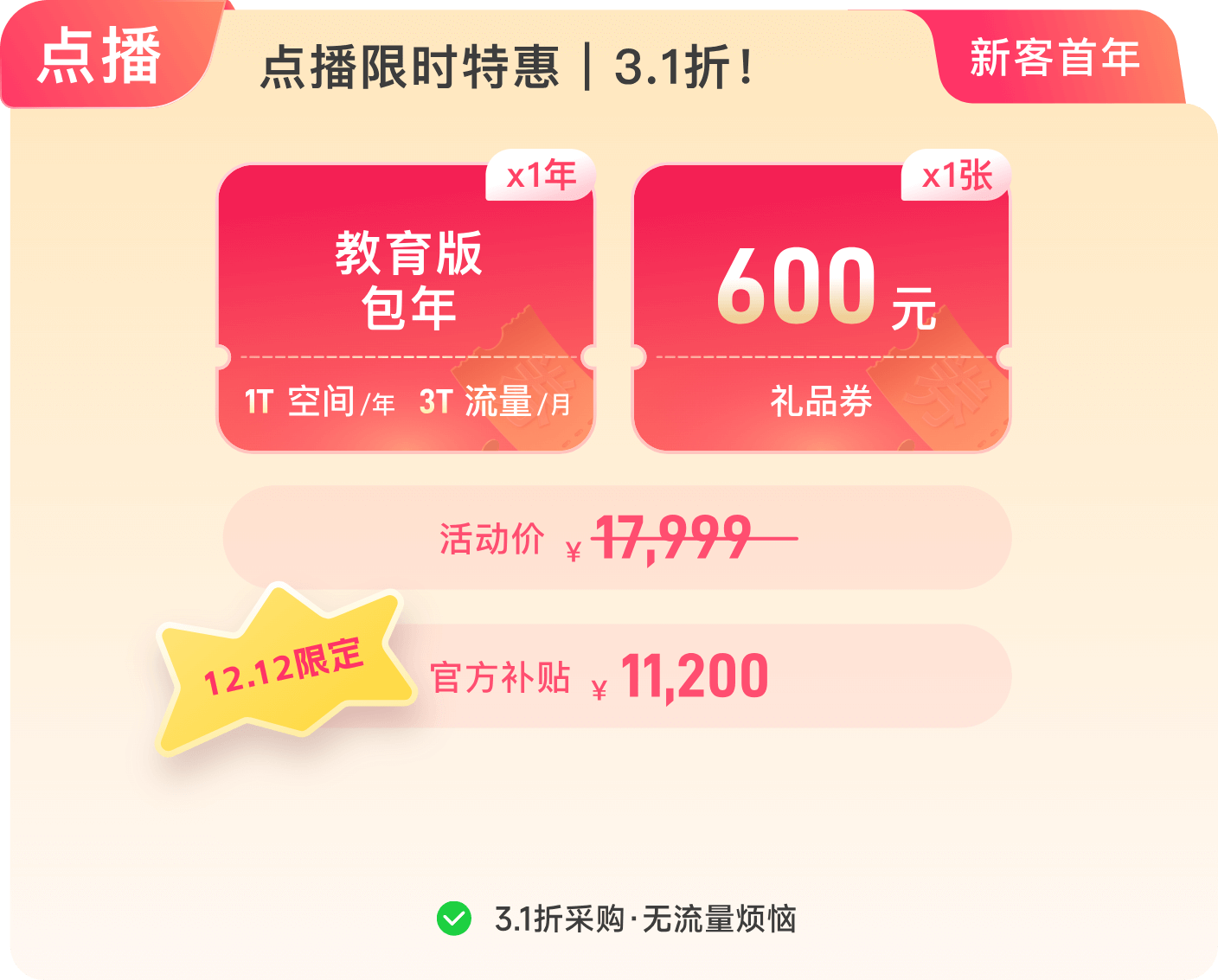 点播限时体验 | 3.1 折